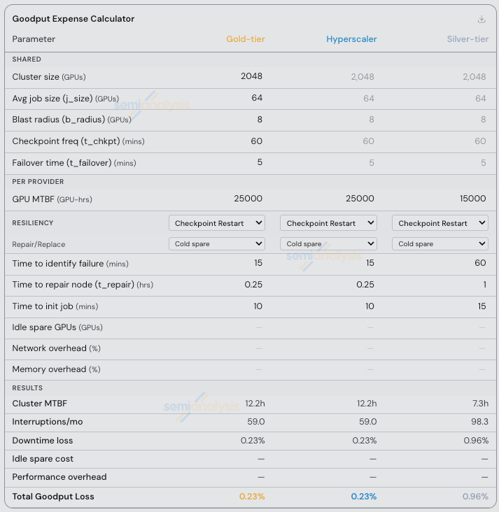 A screenshot of a computer

AI-generated content may be incorrect.