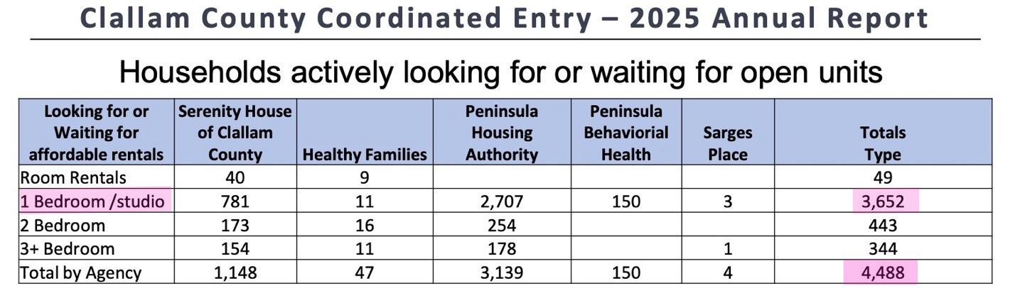 A table with numbers and text
Description automatically generated A table with numbers and text
Description automatically generated