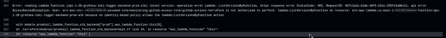 AWS: IAM Access Analyzer policy generation - створення IAM Policy