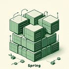 How to guarantee your Architecture integrity with Spring Modulith 