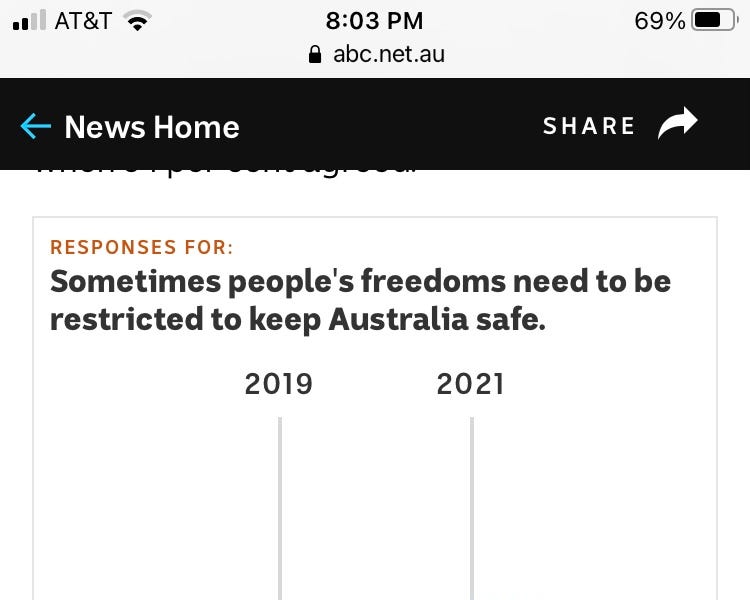 alexberenson.substack.com