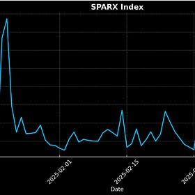 Energy Storage Systems and Variability Swaps, IV.