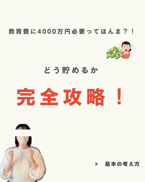 実際の投稿画像
