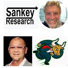Interview: Oil/Macro/Geopolitics/Investing Discussion with Paul Sankey.