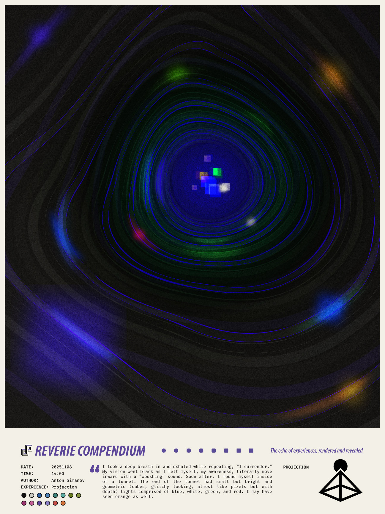 Percept Index: Reverie Compendium 20251107