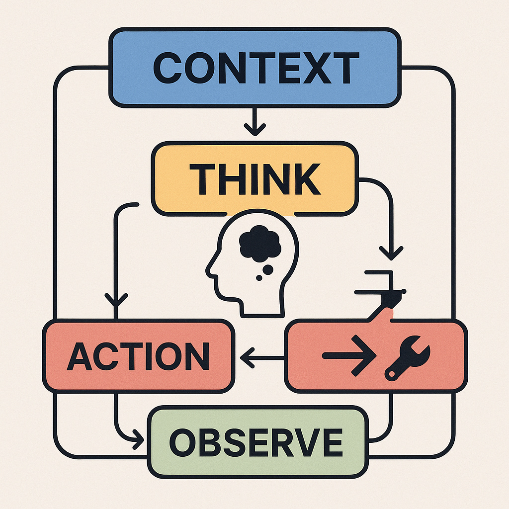 Generated image Generated image