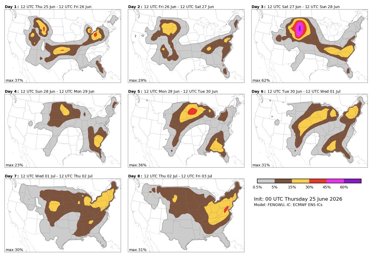 MPAS forecasts may not be available for this date