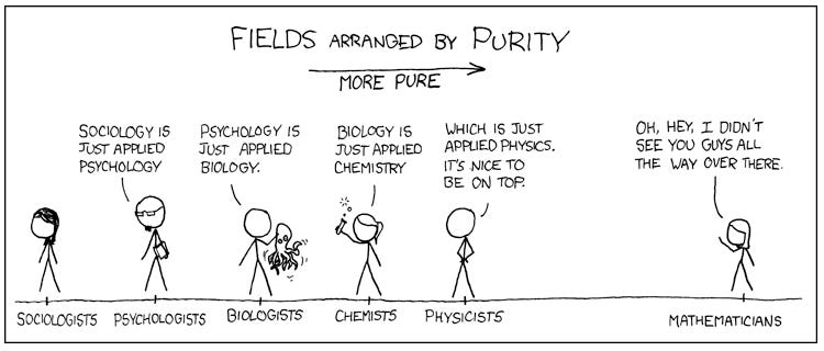 Original alt text: On the other hand, physicists like to say physics is to math as sex is to masturbation. Original alt text: On the other hand, physicists like to say physics is to math as sex is to masturbation.