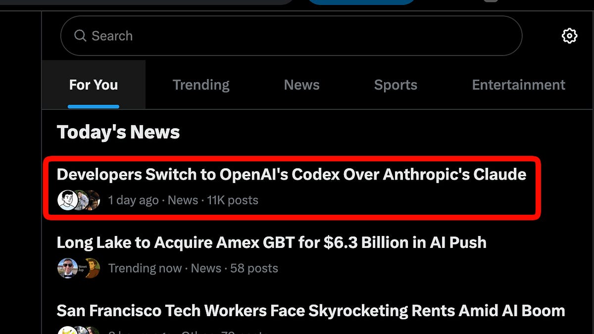 Codex aumenta su uso programático