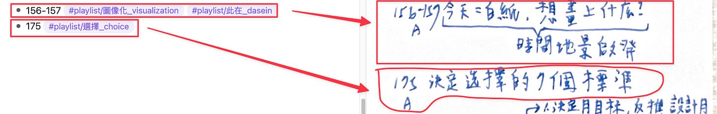 針對 A 等級的觀點，打上 Tag 作為後續利用