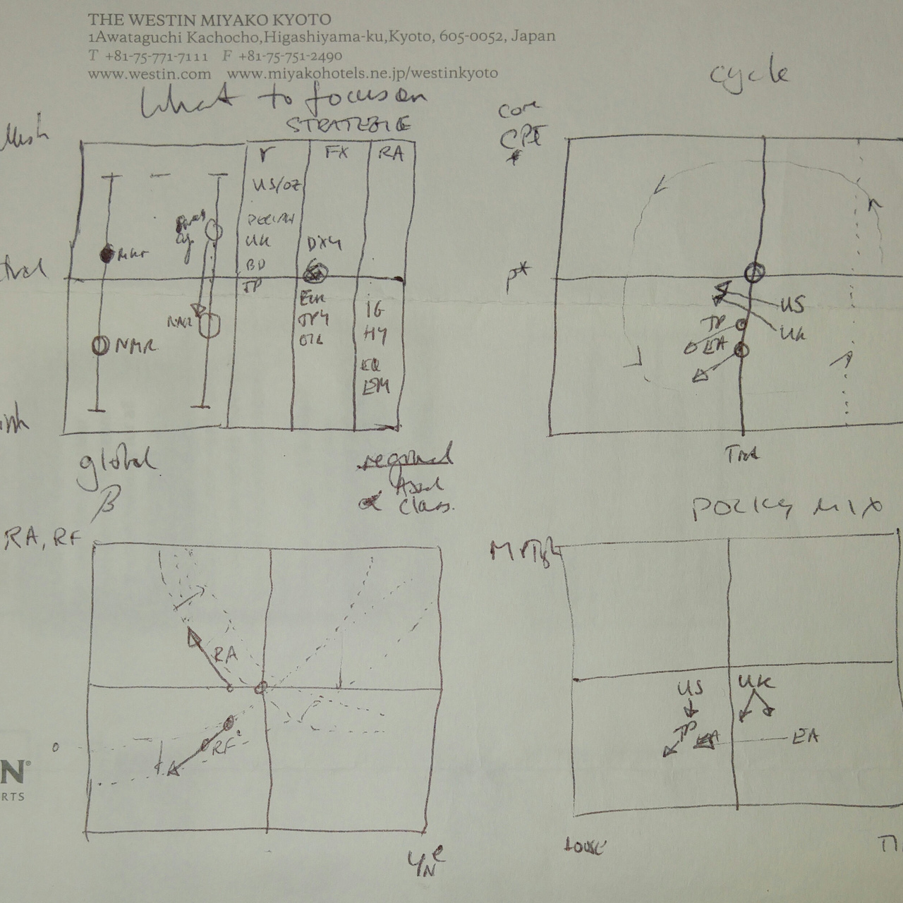 The Sceptical Economists