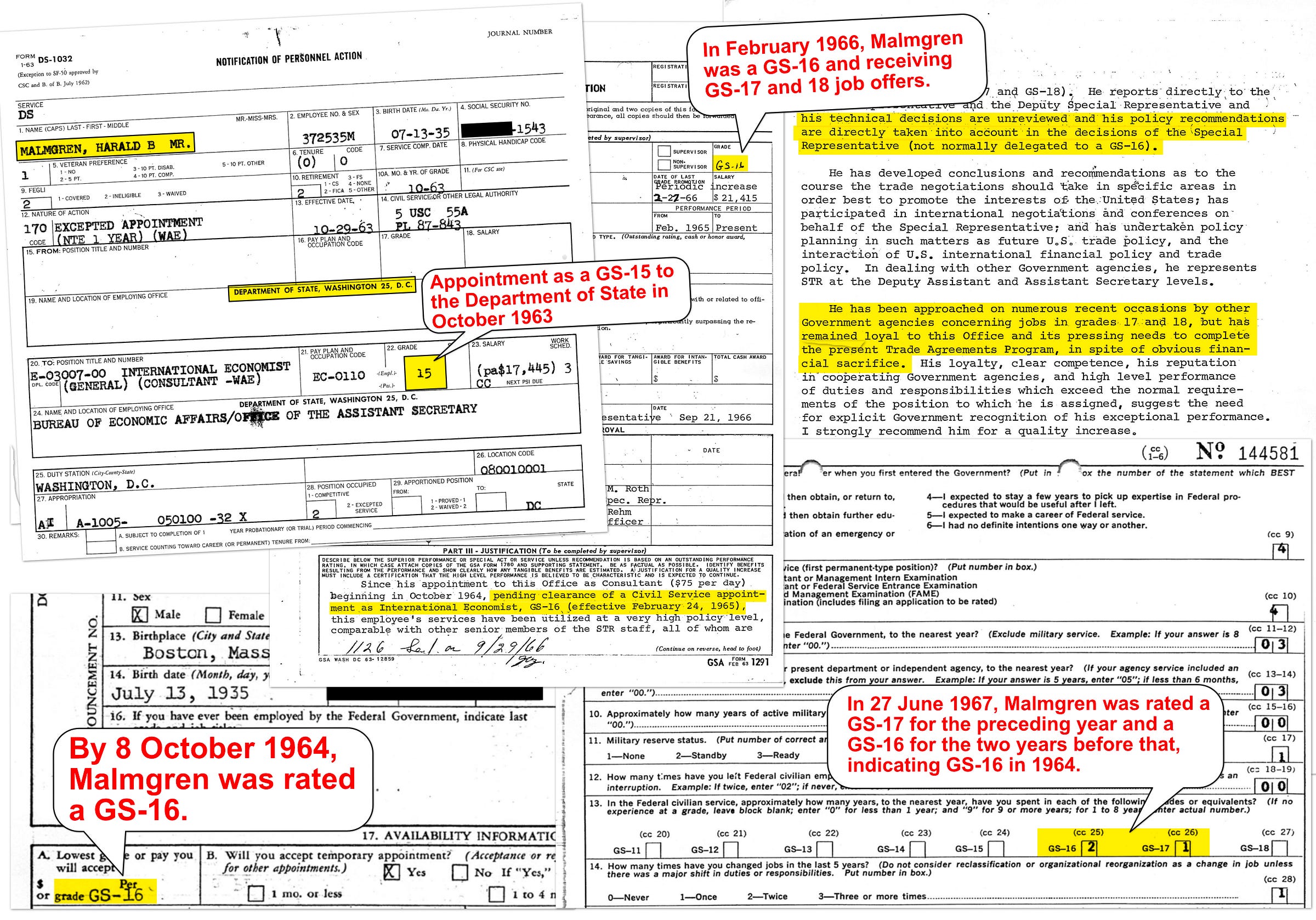 The U.S. Government graded personnel from General Schedule (GS) 1 through 18 prior to 1979, but after passing the Civil Service Reform Act (CSRA) in that same year, those in roles graded GS-16, GS-17 and GS-18 became the Senior Executive Service. GS-15 remained the highest General Schedule grade in current use. Malmgren was at or above GS-15 for the entirety of his federal employment. The U.S. Government graded personnel from General Schedule (GS) 1 through 18 prior to 1979, but after passing the Civil Service Reform Act (CSRA) in that same year, those in roles graded GS-16, GS-17 and GS-18 became the Senior Executive Service. GS-15 remained the highest General Schedule grade in current use. Malmgren was at or above GS-15 for the entirety of his federal employment.