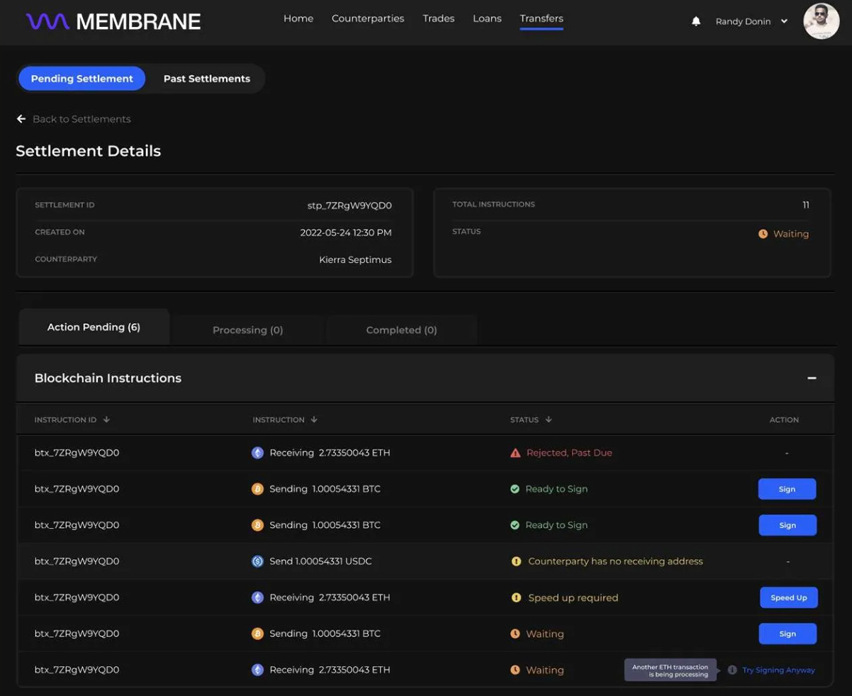 DeFi: Blackbird brings crypto to the culinary world; Membrane Labs, a hedge  fund-focused crypto trading platform, secures $20MM
