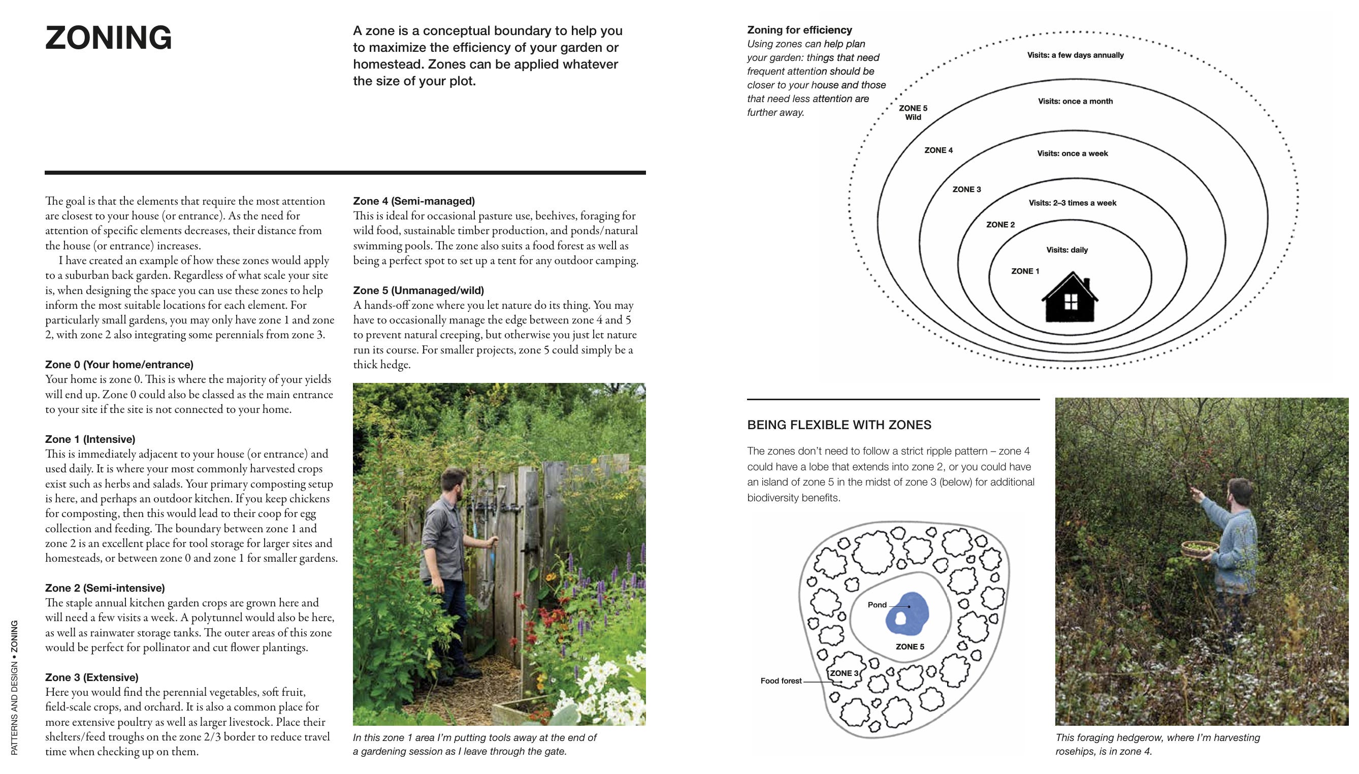 Permaculture Zones For Gardeners, & Chicken Compost Intro!