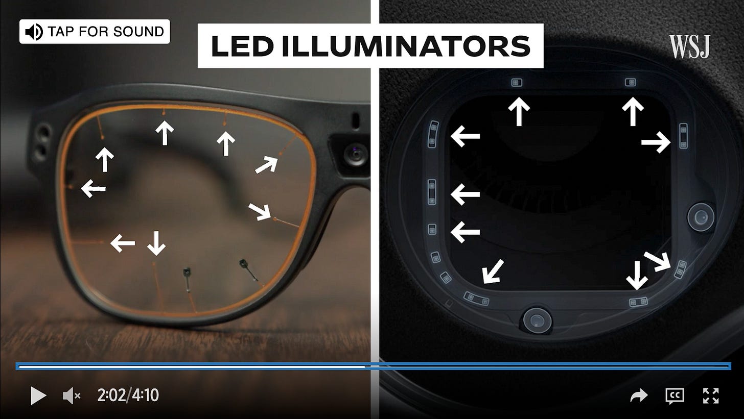 Eye-tracking technology may play a big role in the automotive industry in coming years.