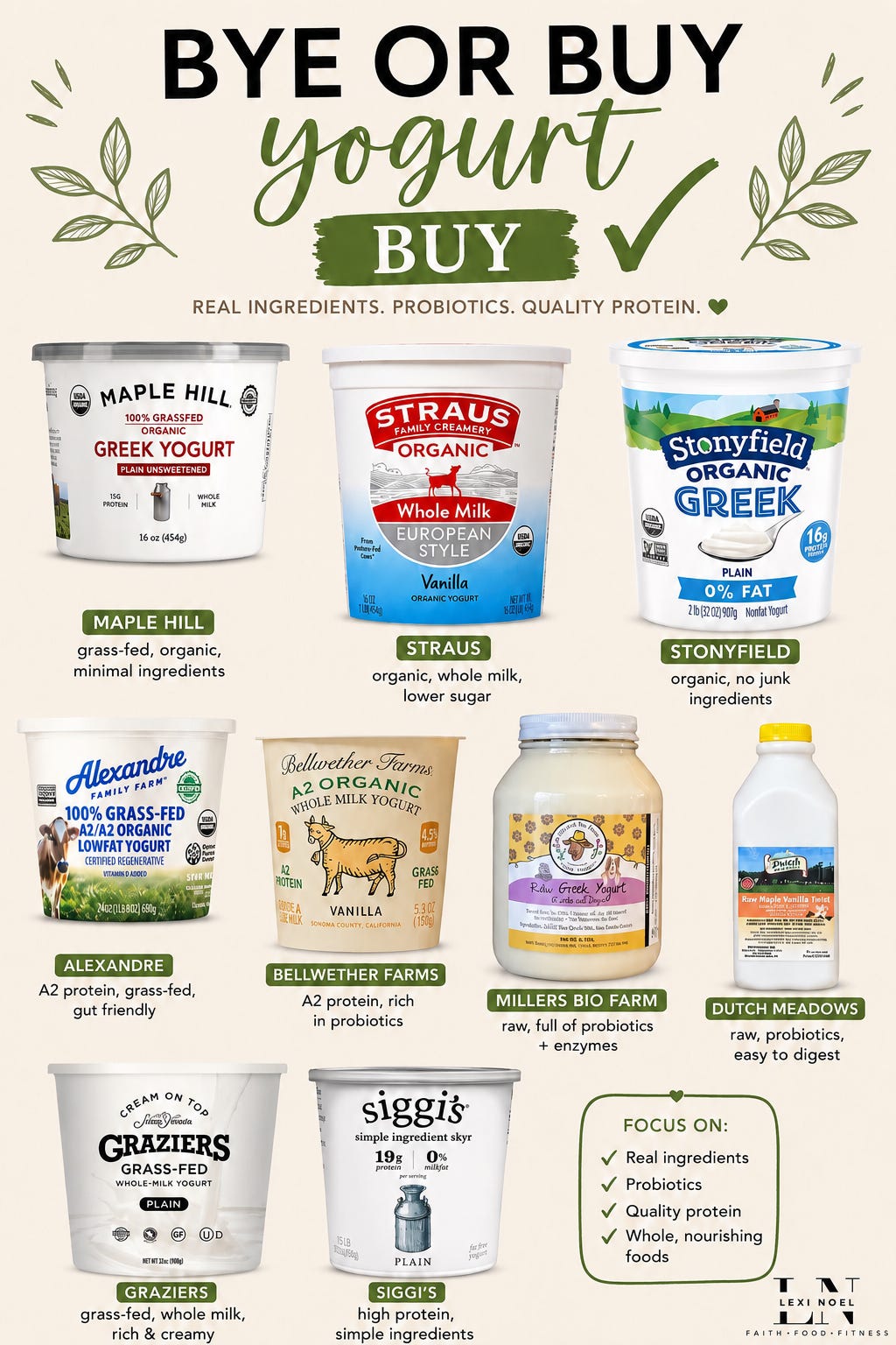 Yogurt Buy or Bye - Lexi Noel