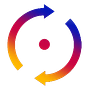 The Innovation Pivot