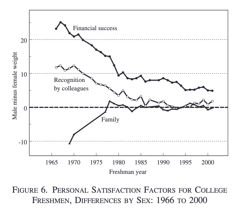A graph of growth and progress

AI-generated content may be incorrect.