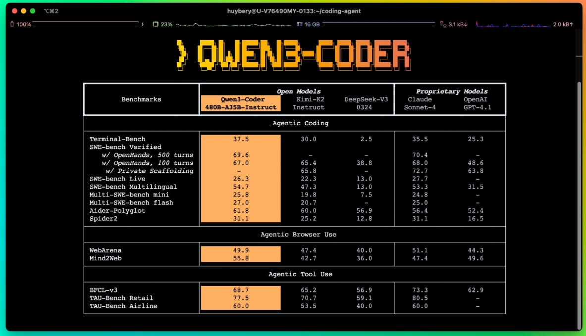 Article content Article content