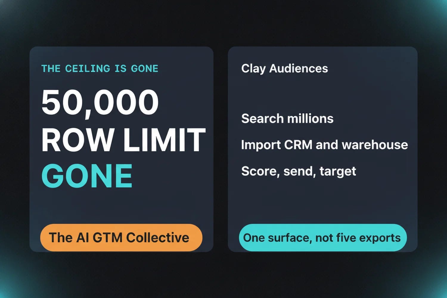 You can export only first 50000 rows available for your subscription. A daily scoreboard GTM jobs 🏆, Clay kills the 50,000-row limit 📈, Claude becomes a Slack teammate How to Turn a CSV