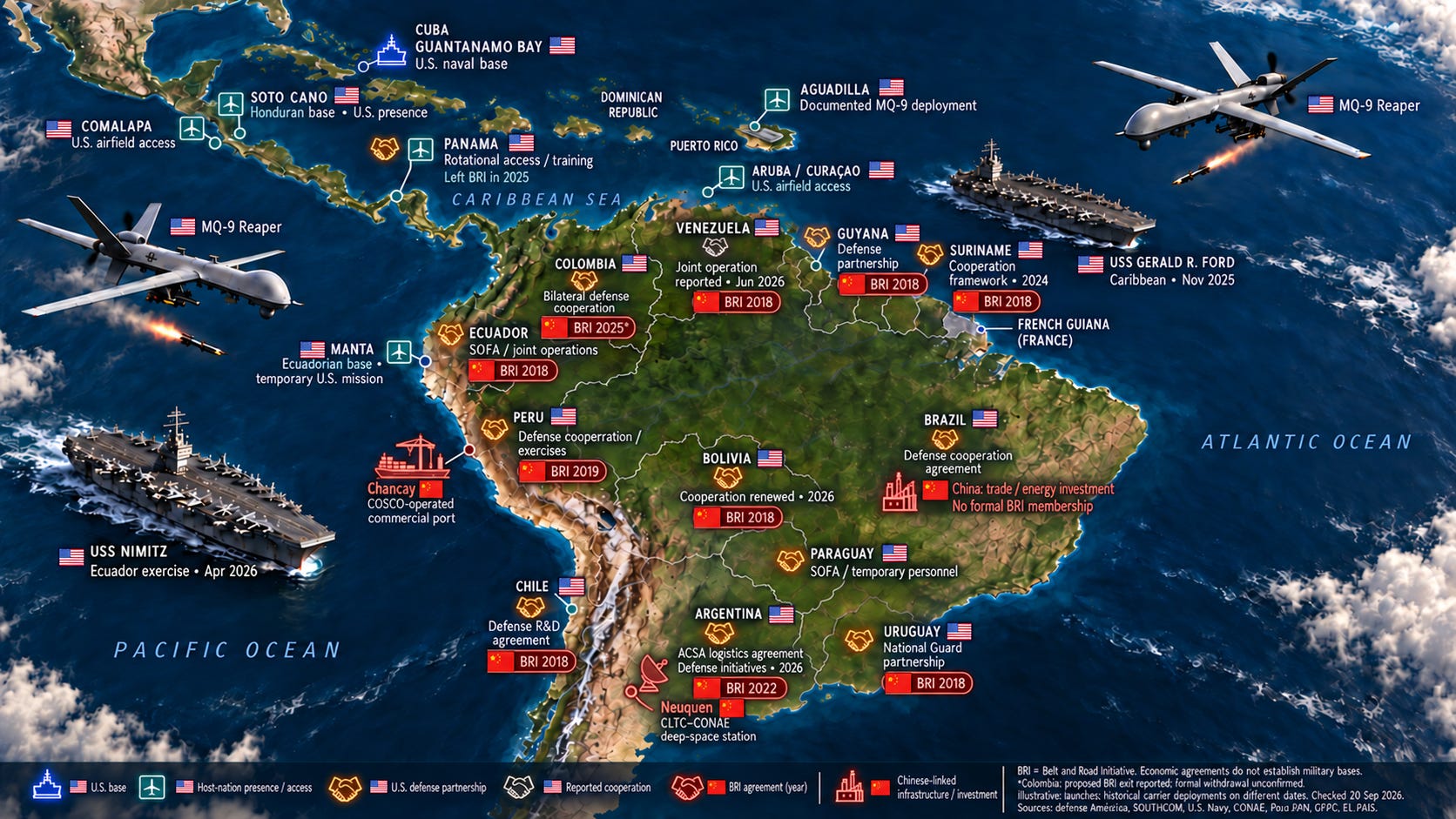 Illustrated map of Latin America showing selected U.S. military access points, defense partnerships, Chinese-linked infrastructure, MQ-9 drones and U.S. aircraft carriers.