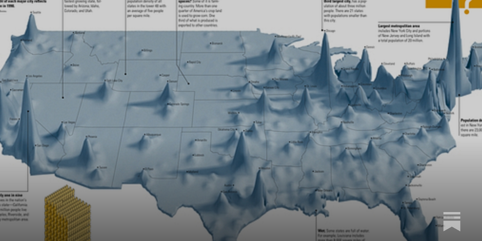 One thing Tesla and Comma.ai overlooked in self-driving