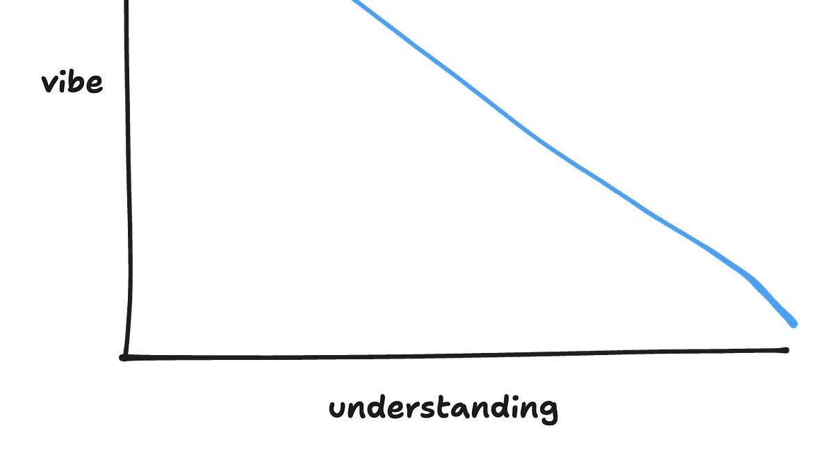 Reading Ambitiously 8-15-25