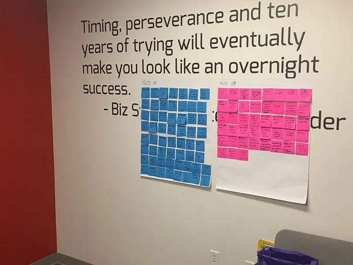 Planning and Kanban at NewBoCo