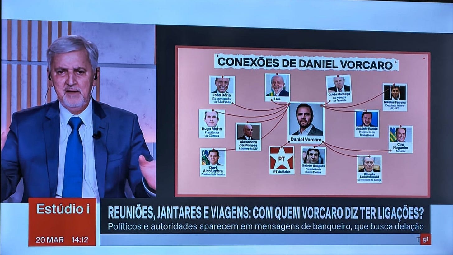 Master: GloboNews usa PowerPoint com graves distorções para atacar Lula e  PT Imagem coloca presidente como o mais próximo de Vorcaro e não cita  Bolsonaro e Tarcísio que receberam R$ 5 milhões,