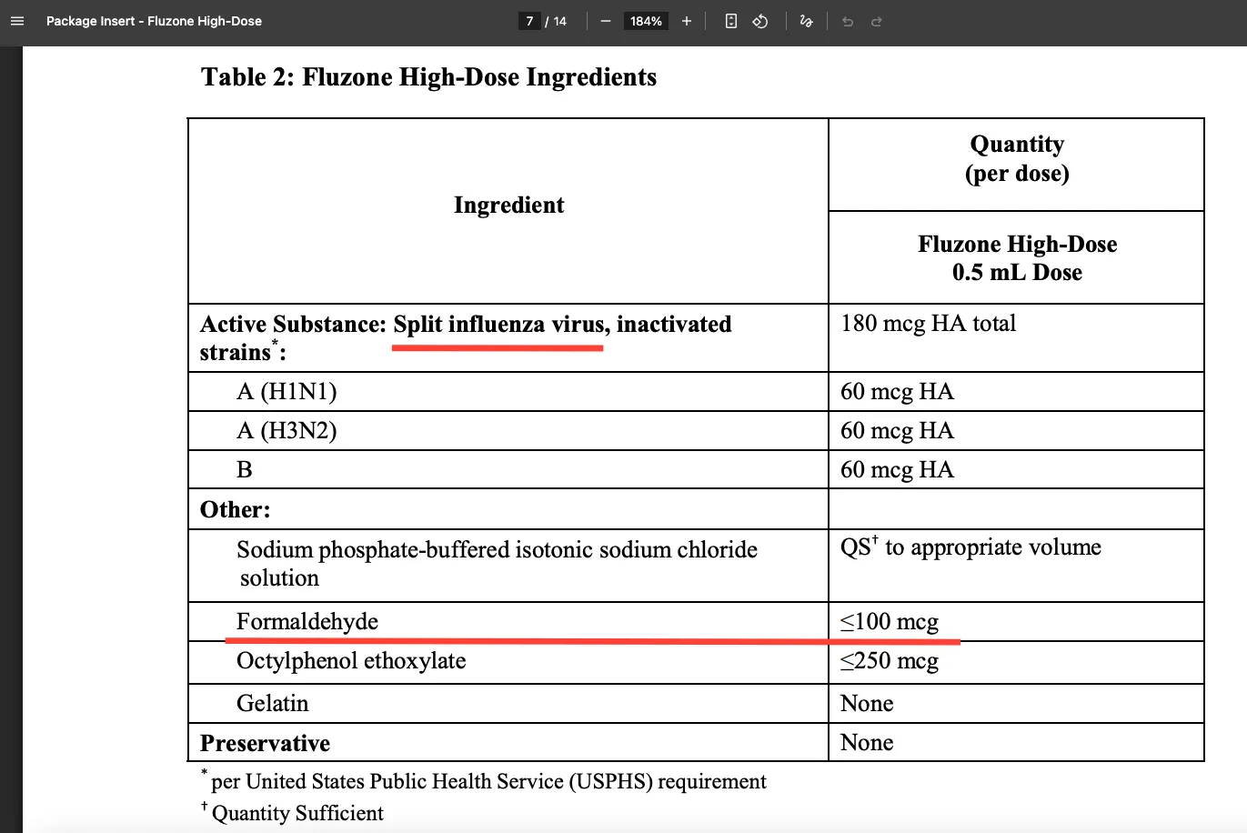 Grippeimpfstoffe enthalten RNA, die positive PCR-Testergebnisse auslöst