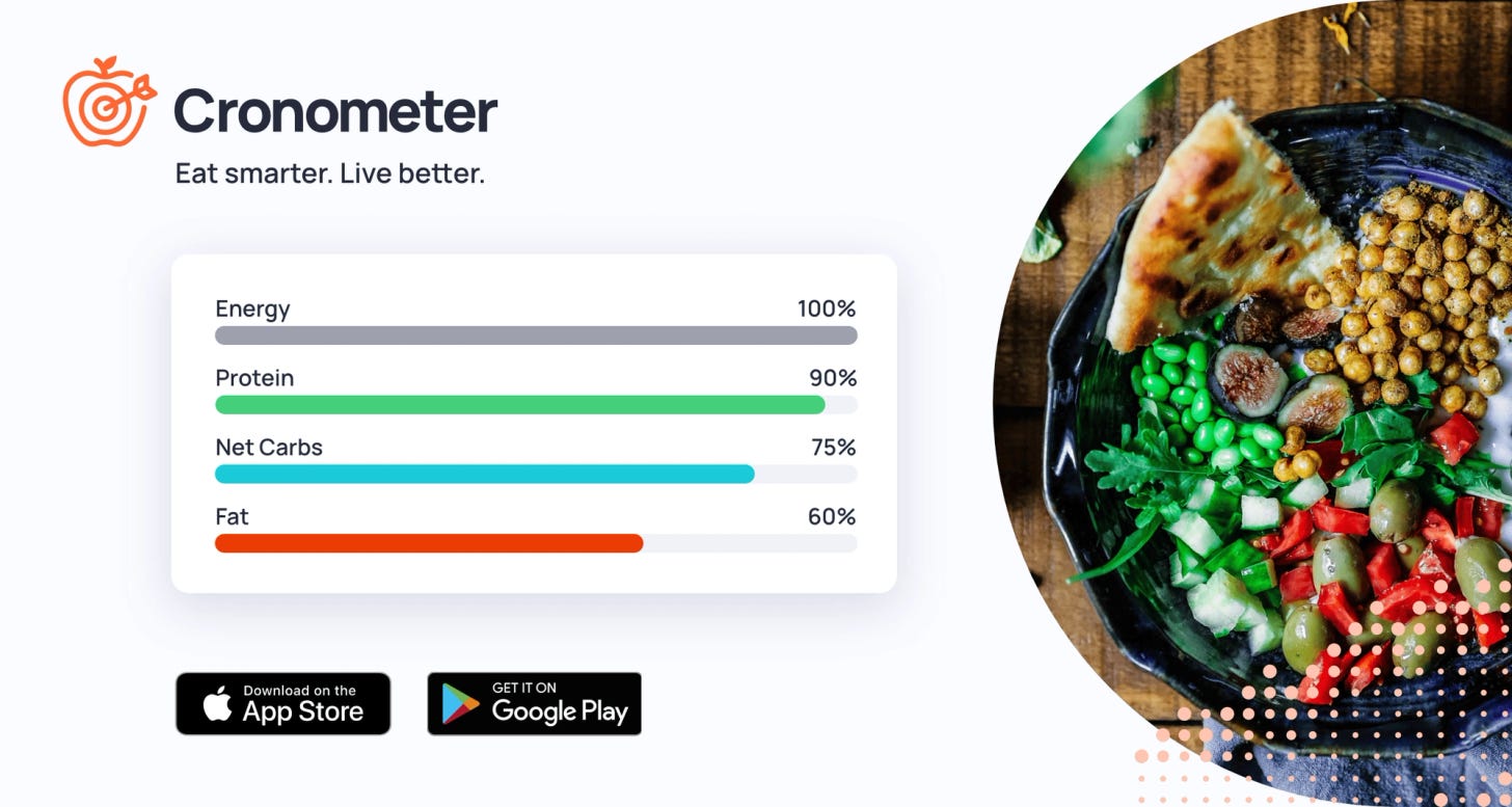 Cronometer Cronometer