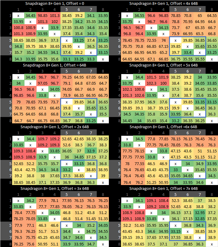 STYLUS#7 オムニバスCD カレッジチャート COLLEGE CHART 6bb6fbf6-c424-4bc0-8066-