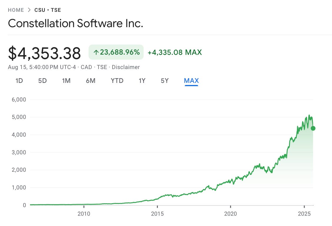 A graph showing a line of stock
AI-generated content may be incorrect. A graph showing a line of stock
AI-generated content may be incorrect.