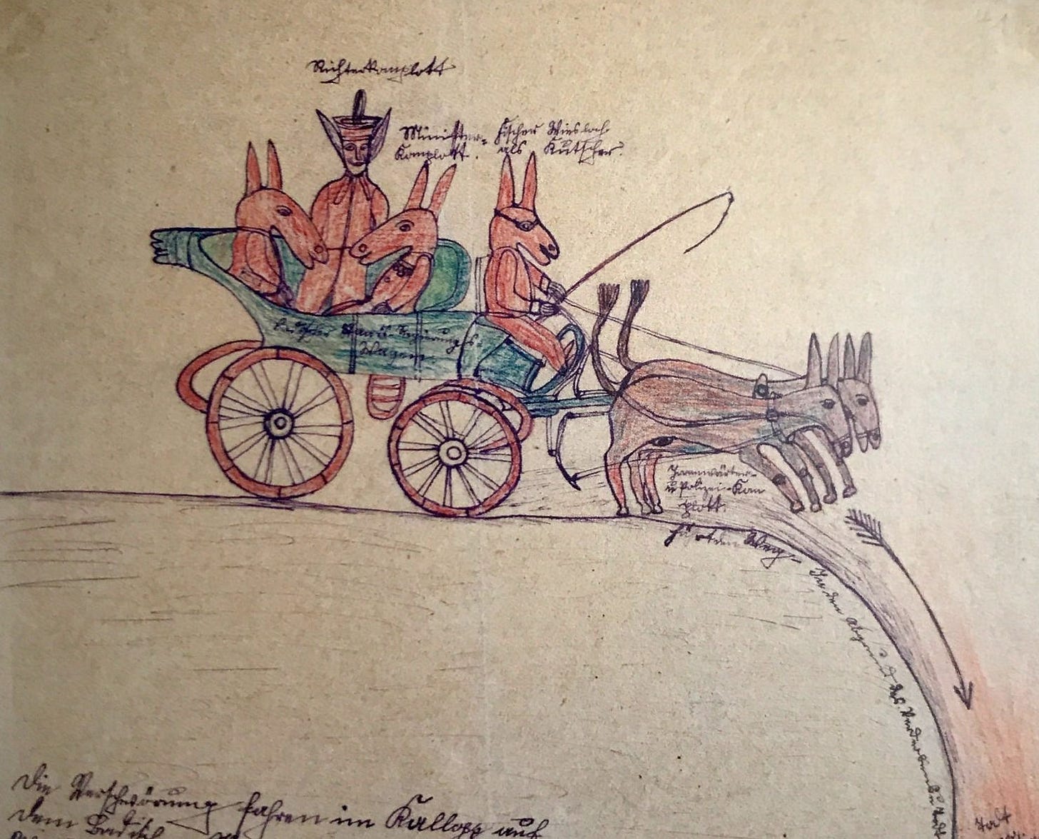 Four humanoid figures with animal heads (donkeys or maybe rabbits) ride a horse-drawn carriage over a cliff. There are words (transcribed in the caption) surrounding them. Four humanoid figures with animal heads (donkeys or maybe rabbits) ride a horse-drawn carriage over a cliff. There are words (transcribed in the caption) surrounding them.