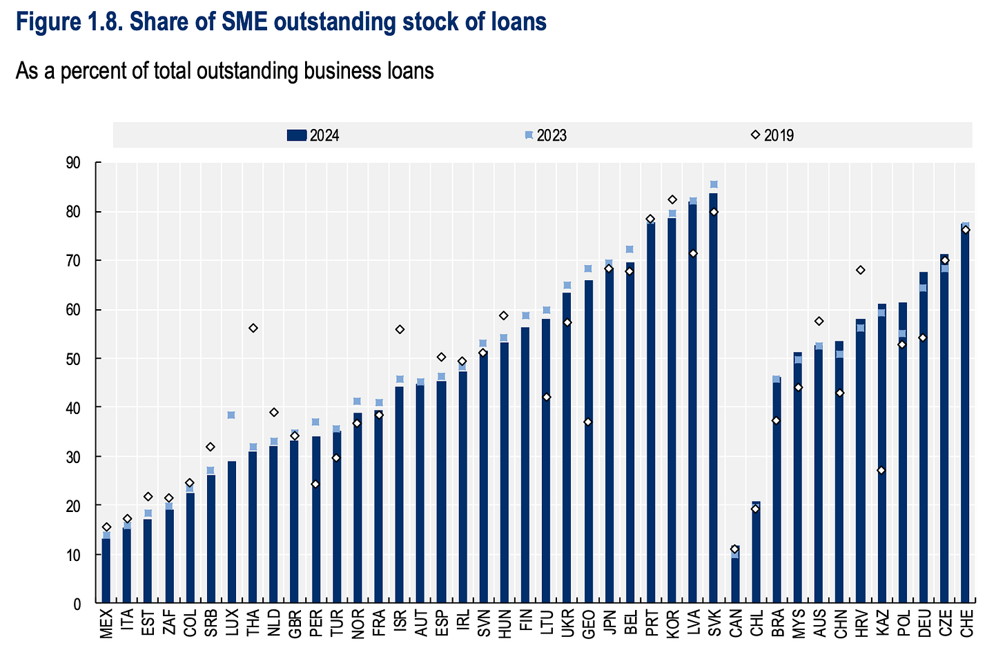 loans mexico.png loans mexico.png