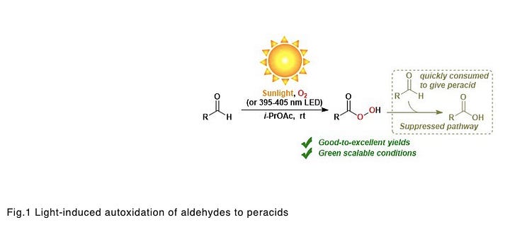 Making an Important Industrial Synthesis More Environmentally Friendly