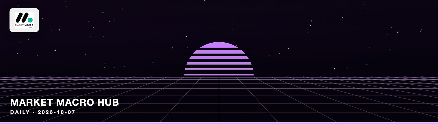 Market Macro Hub
