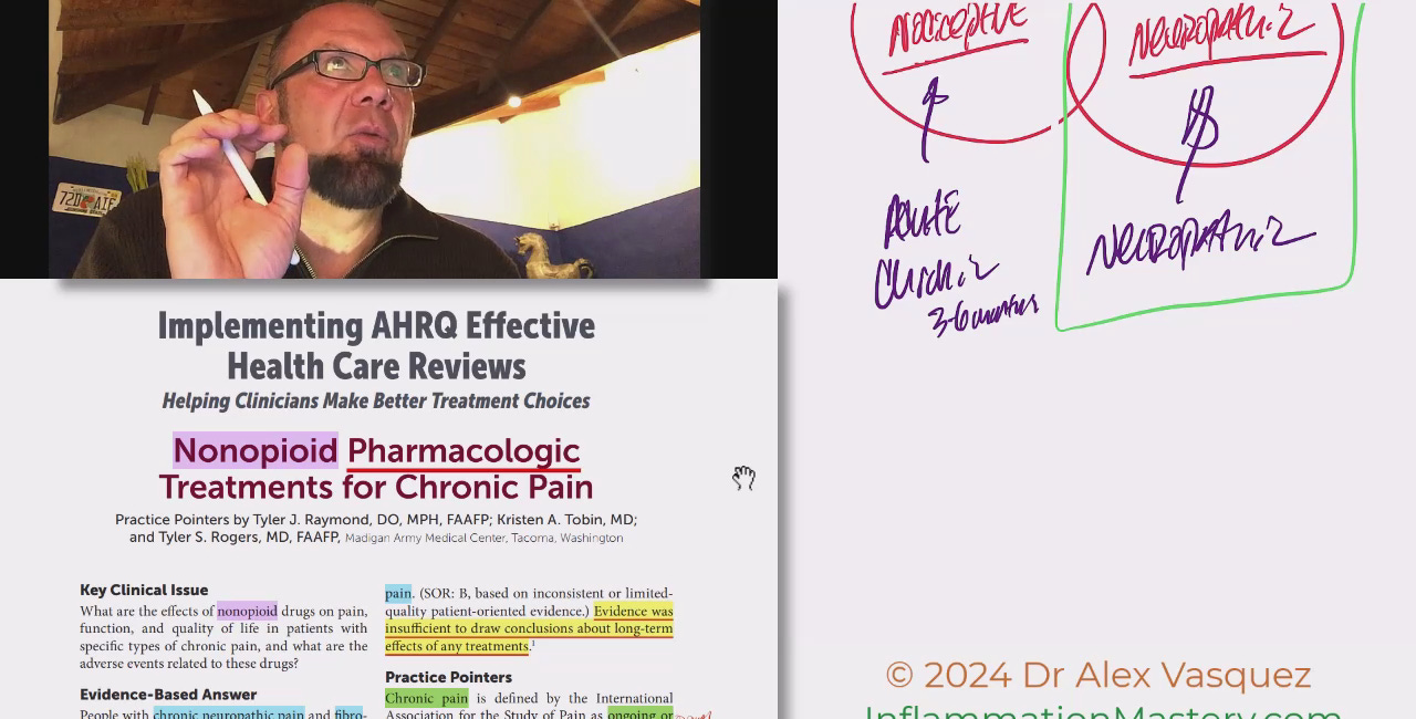 Paradigm Shift in the Medical Management of Chronic Pain 2024 [#migraine #crps #fibromyalgia #painmanagment #painrelief #paindrugs #chronicpainmanagement #chronicpainawareness]