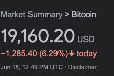 Market Summary > Bitcoin
19,160.20USD
-1 ,285.40 today
Jun 18, 12:49 PM UTC Disclaimer Market Summary > Bitcoin
19,160.20USD
-1 ,285.40 today
Jun 18, 12:49 PM UTC Disclaimer
