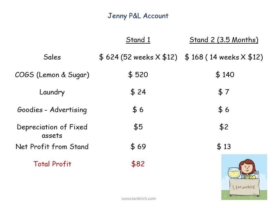 Slide6
