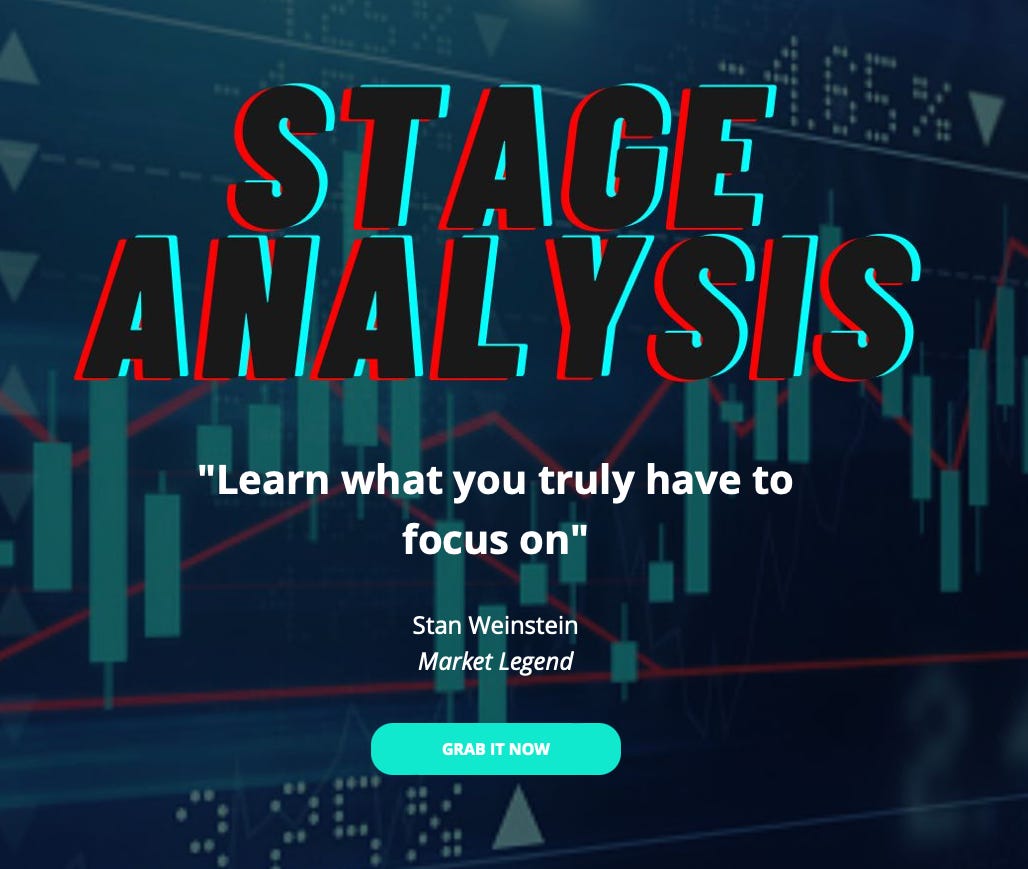 TinTinTrading Stage Analysis