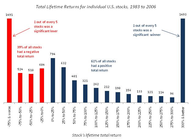 [chartzzzz.jpg]