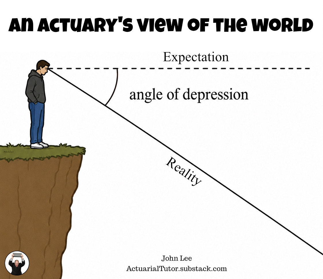 An actuary's view of the world
