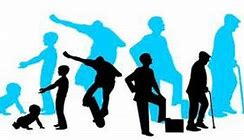 Image result for human development across the lifespan