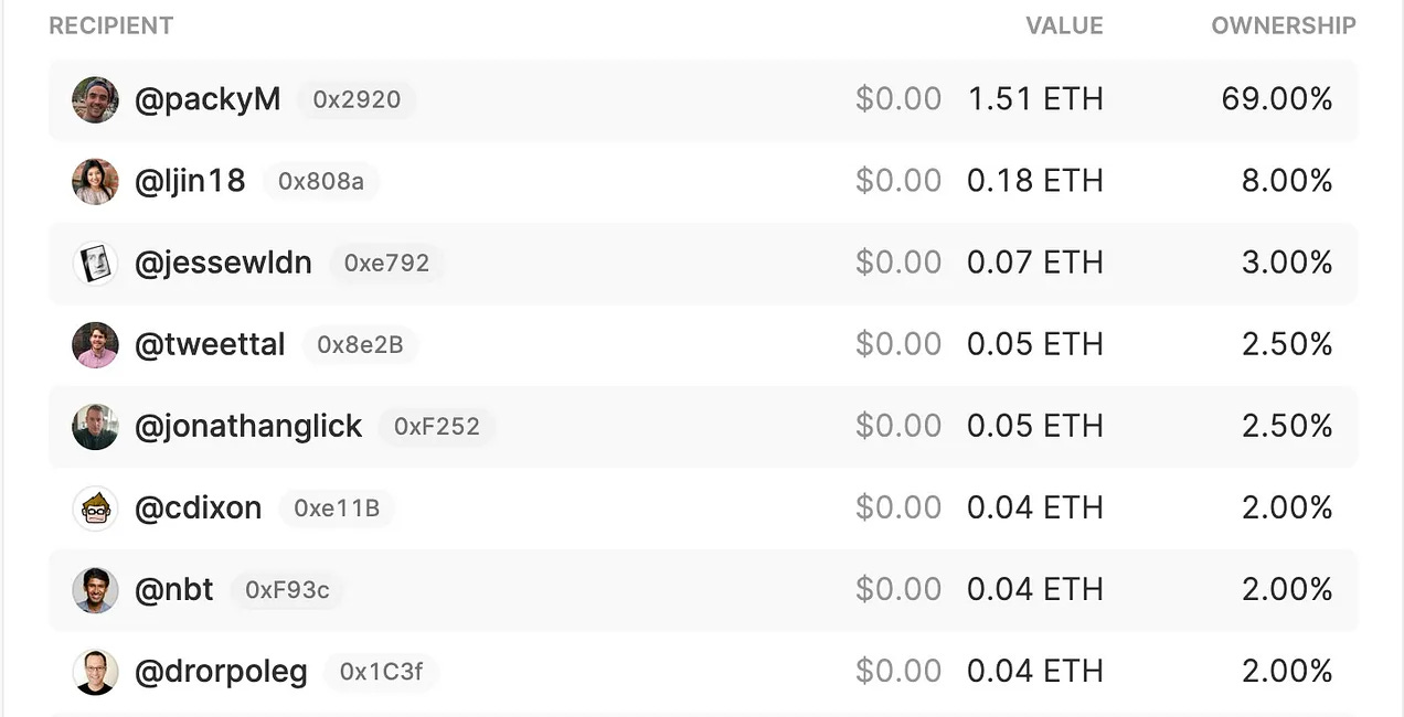 Substack: la plataforma que sí construye un mejor periodismo