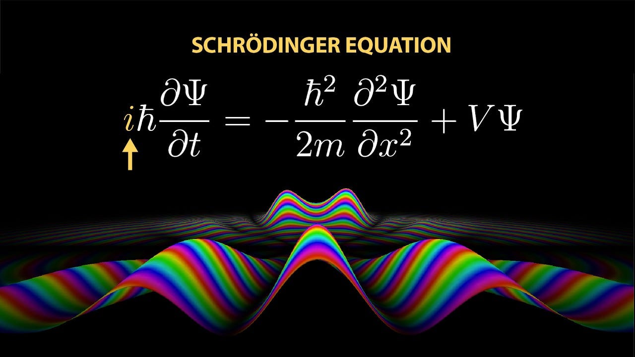 What is the i really doing in Schrödinger's equation? What is the i really doing in Schrödinger's equation?