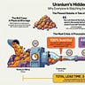 Uranium Unleashed
