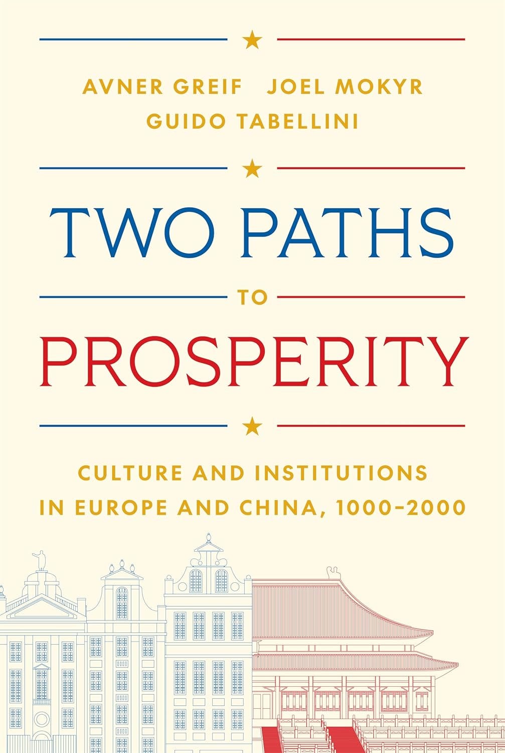 Why the West Took off 250 Years Ago and China Didn't | American