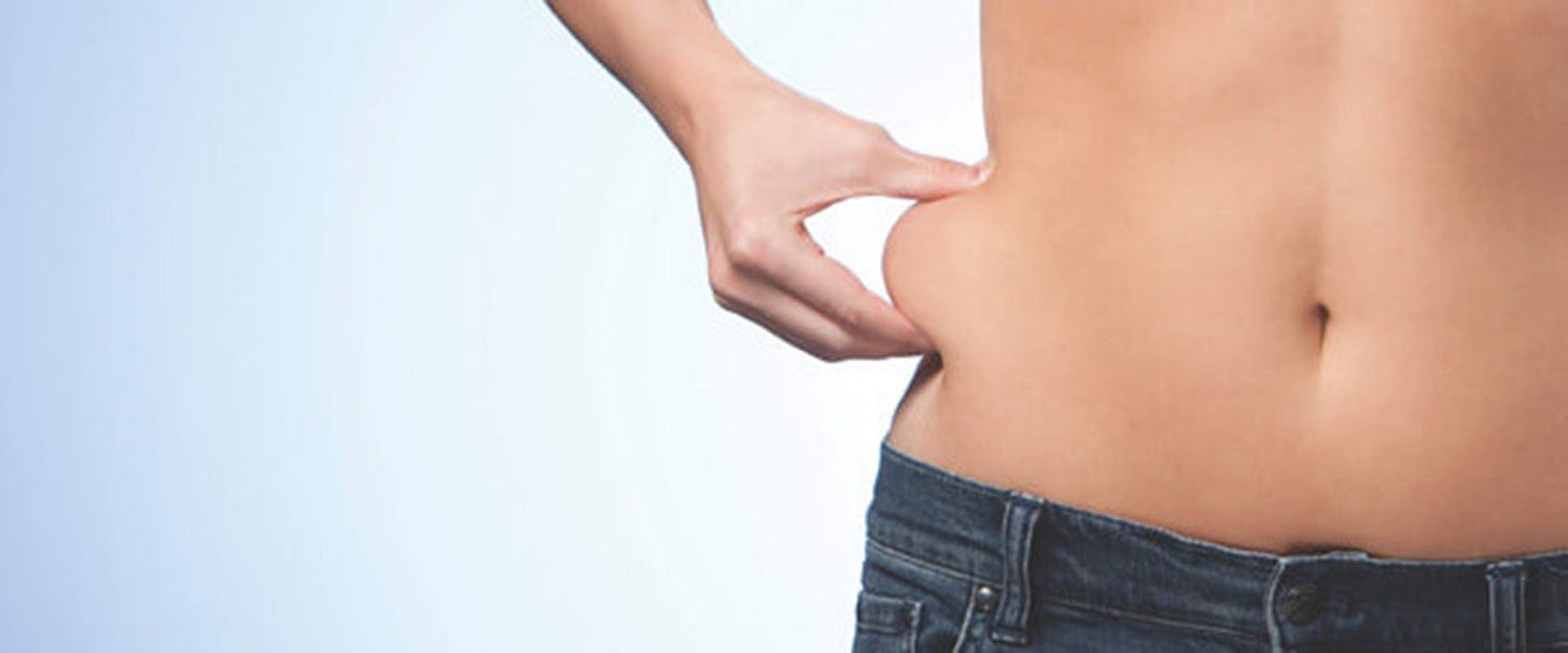 Why Are My Love Handles Uneven? - www.themusclemaster.com