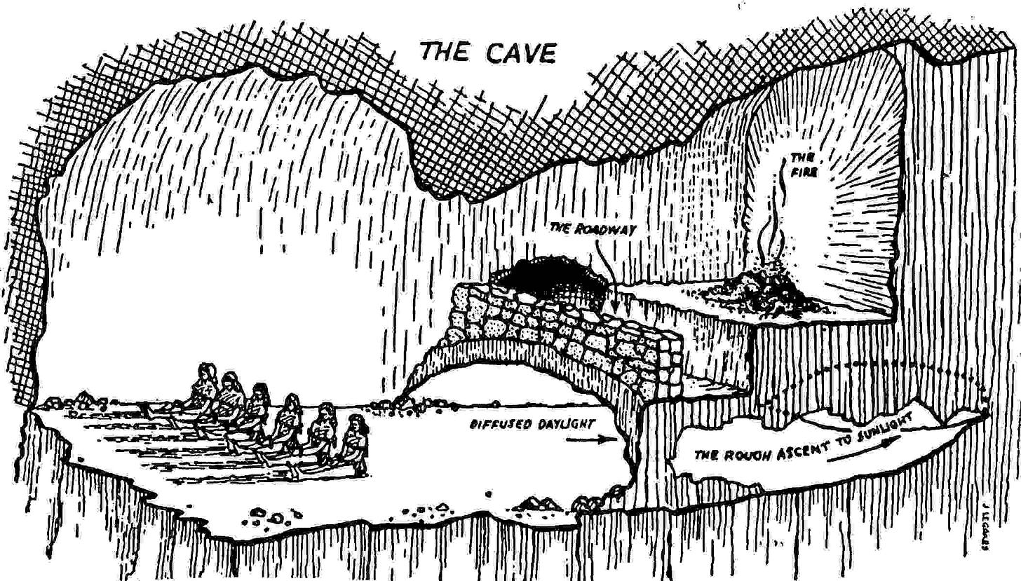 Allegory of the Cave